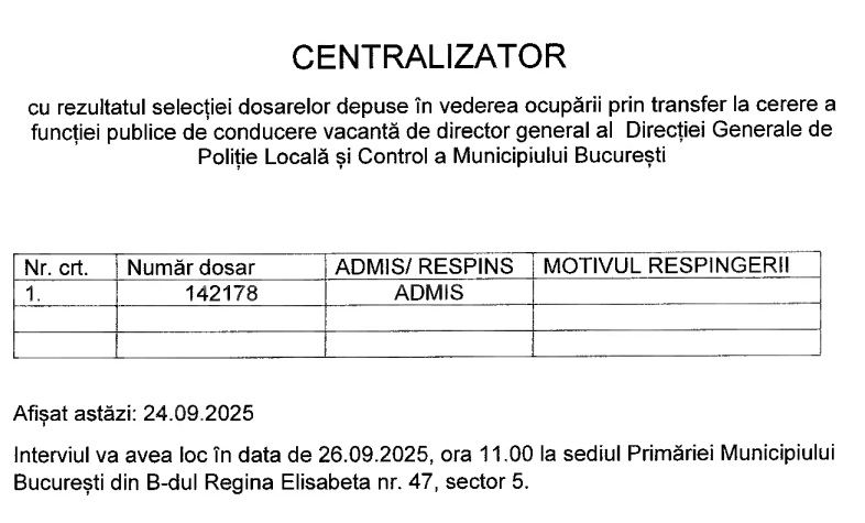 Eduard Valentin Stroe, jandarmul lui Nicușor Dan, pensionar special, director pe viață la Poliția Locală București | Oficiul de Știri Eduard Valentin Stroe, jandarmul lui Nicușor Dan, pensionar special, director pe viață la Poliția Locală București | Oficiul de Știri